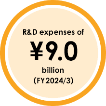 R&D expenses of ¥7.9 billion FY2022/3